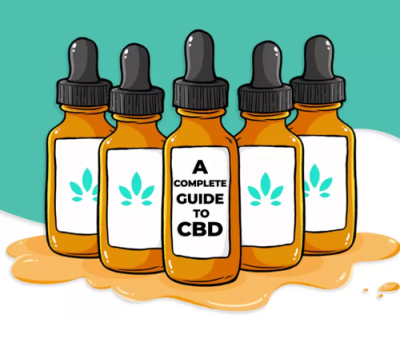 CBD products